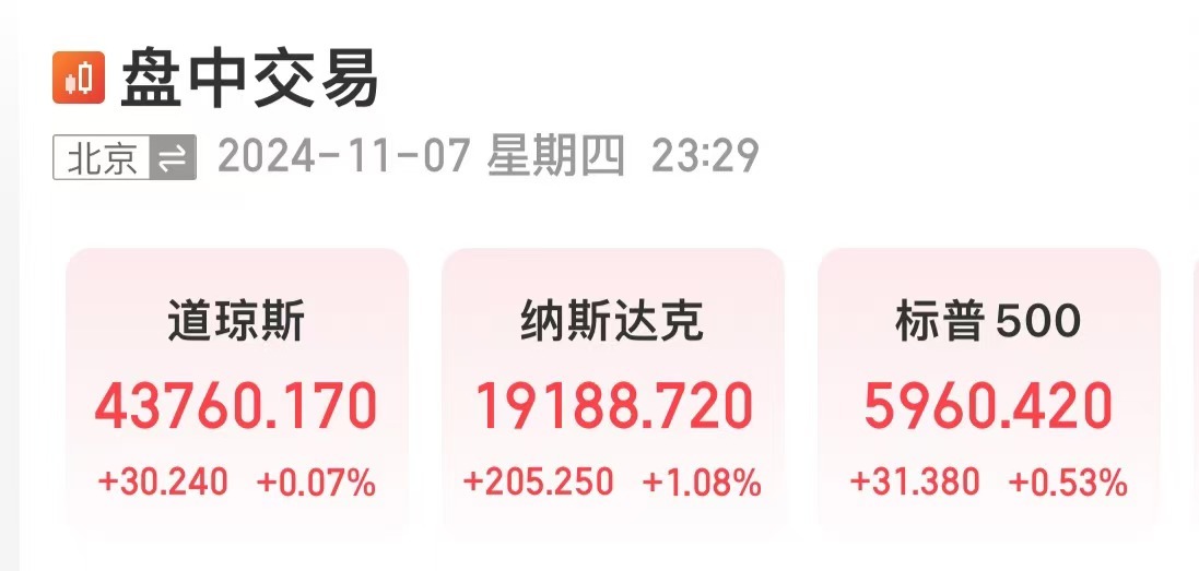 中国资产爆发！离岸人民币涨超500点，热门中概股上涨！黄金、白银拉升，发生了什么？