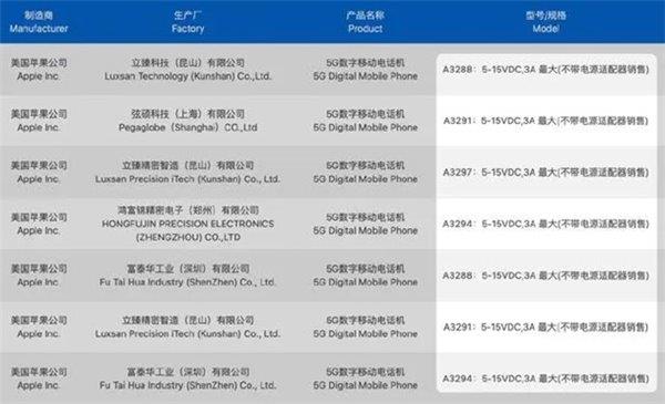 科技 第25页