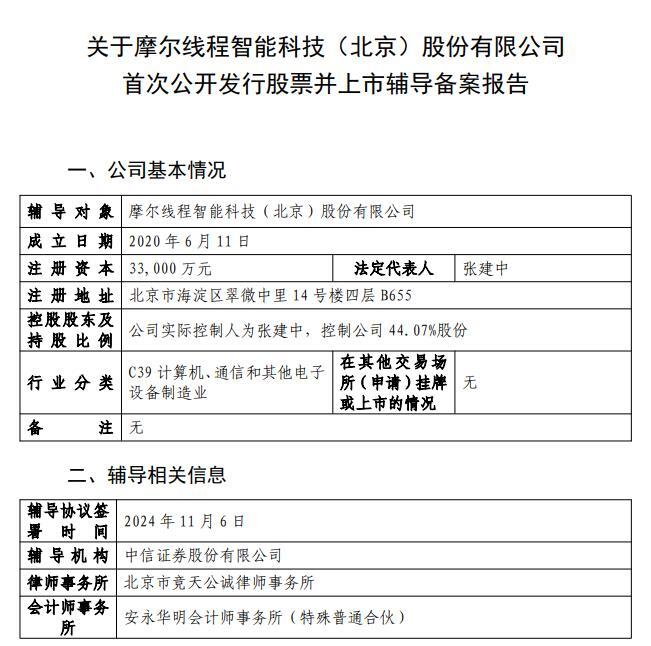 “中国版英伟达”摩尔线程开启IPO之路：今年已有3家芯片独角兽接受上市辅导，生态自主是业界更需翻越的山