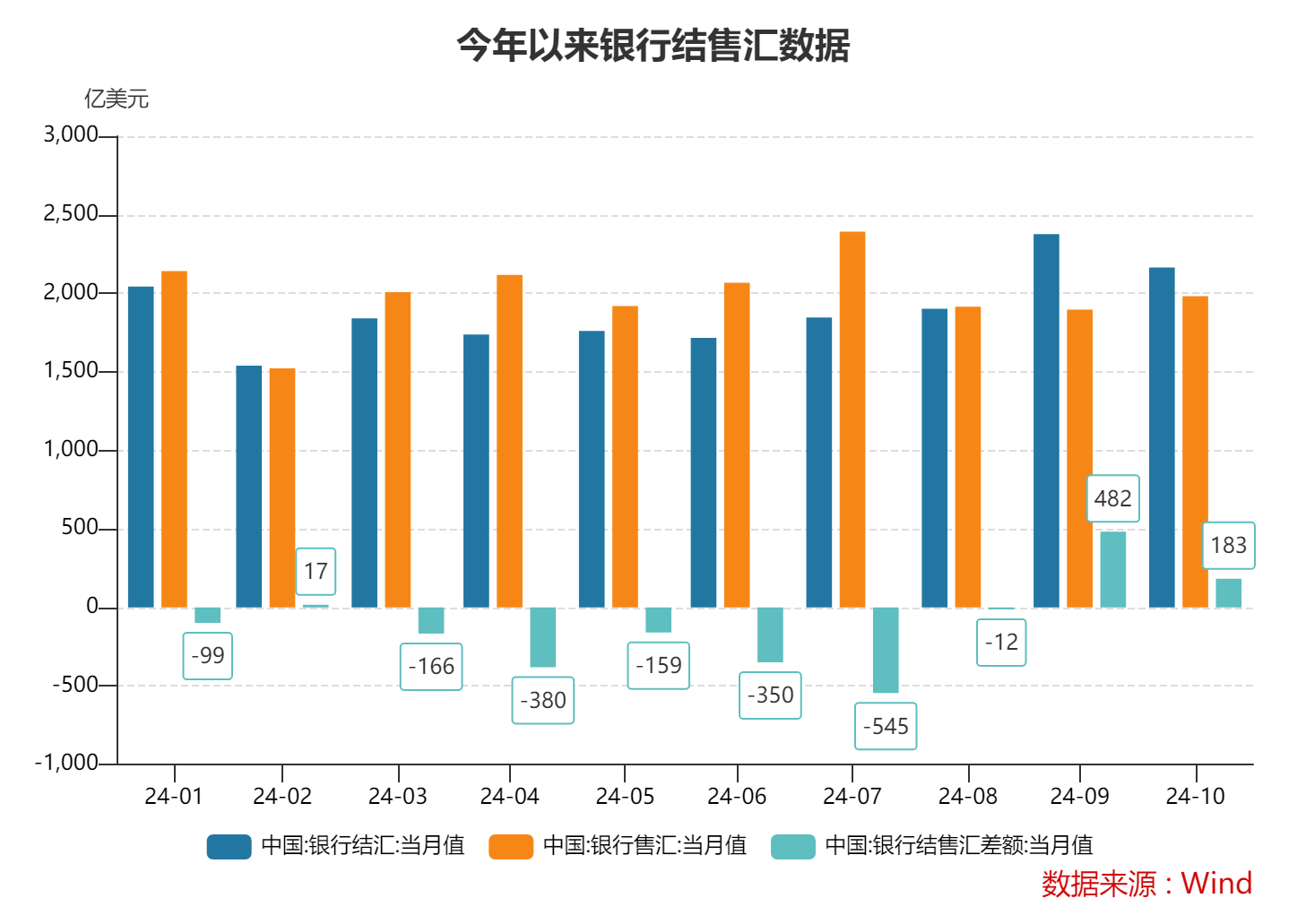 城市24小时 | 河南发文支持，这里要跑进“全国前二十”