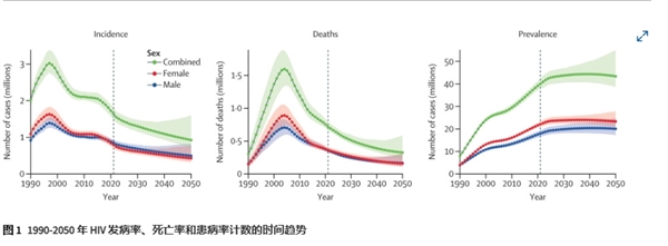 科技 第214页