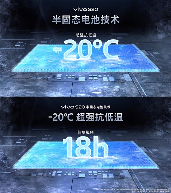 完秒iPhone！vivo S20配6500mAh半固态电池：-20&#176;C正常用