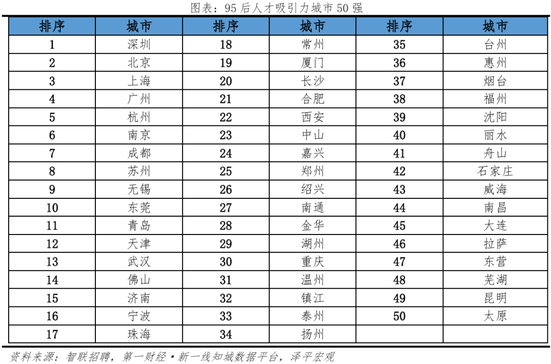 城市24小时 | “尔滨”归来，还想继续做“顶流”