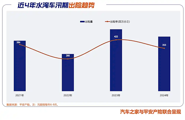 科技 第131页