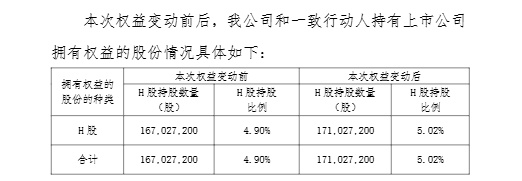 新华保险举牌海通证券H股