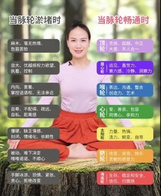 知音谷携手玲玲老师：脉轮瑜伽引领中老年女性身心疗愈新风尚